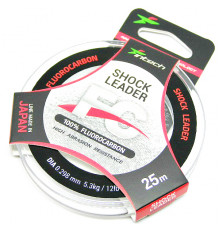 ЛЕСКА ФЛЮОРОКАРБОНОВАЯ INTECH FC SHOCK LEADER 25М  0,418 ММ
